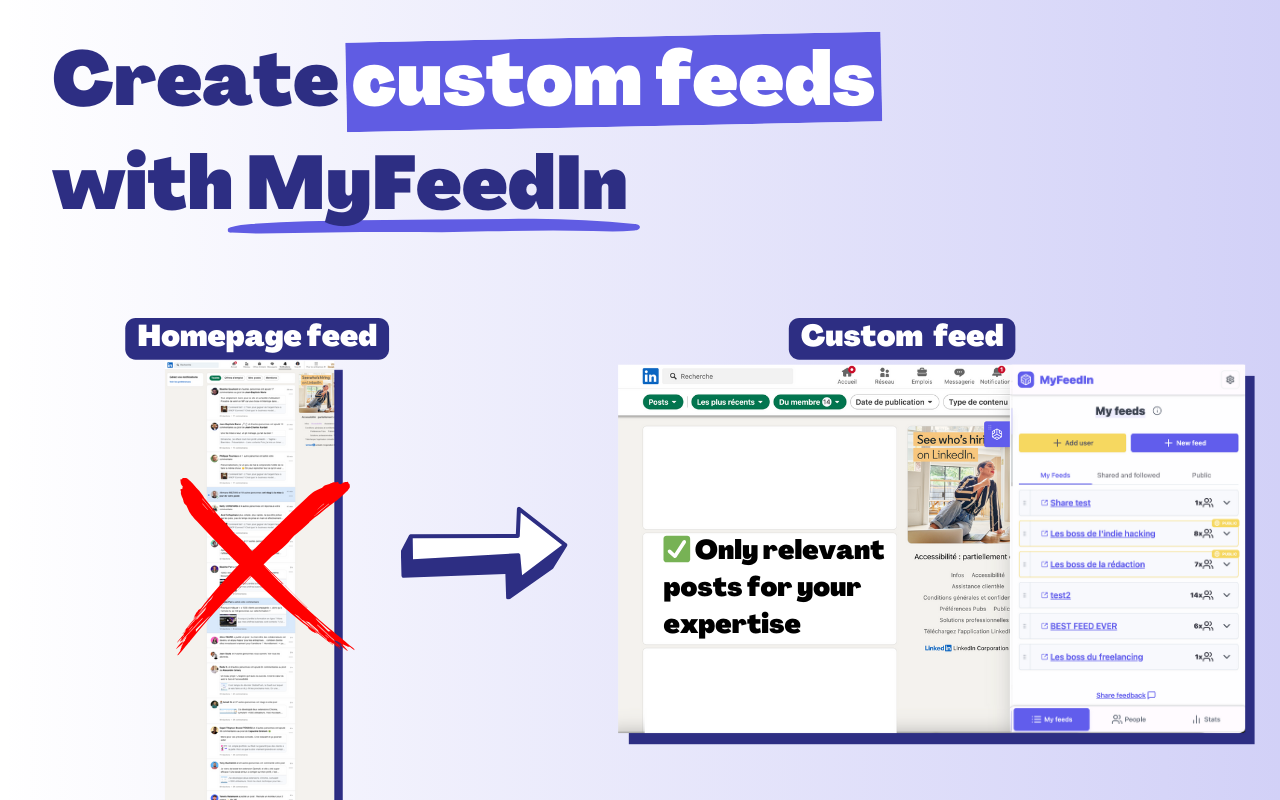 use LinkedIn Premium for free